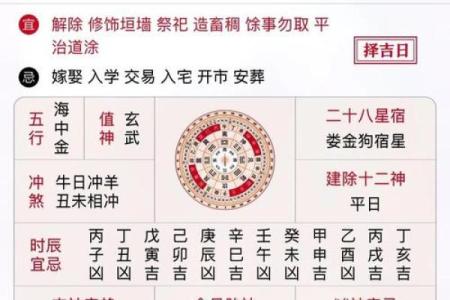 老黄历择吉 生肖属龙2024年提车最佳日期