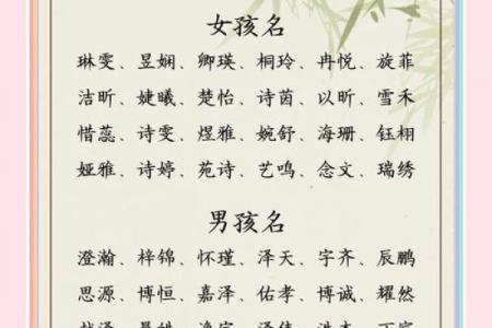 qq空间宝宝相册起名字