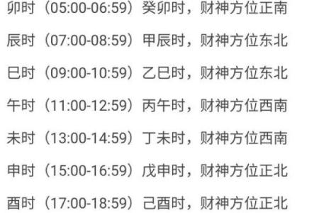 2024年9月1日开市吉时查询 今天发财方位在哪