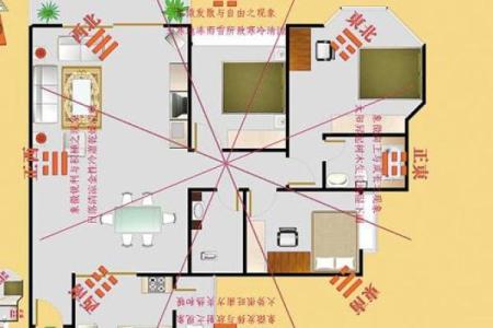 坐北朝南风水房子朝西南