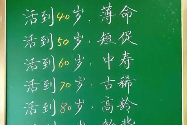 越老越富贵，哪些八字天生是先苦后甜的命？