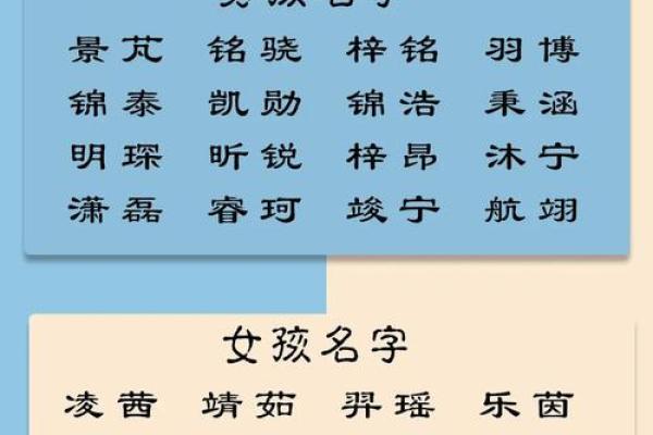 孩子起名字大全免费,企业取名字大全免费测试