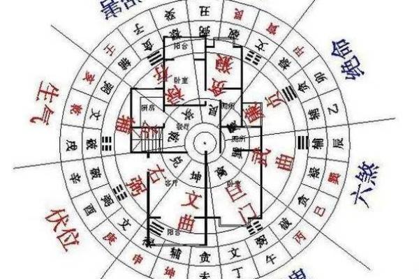 横财风水：财位是厕所怎么化解