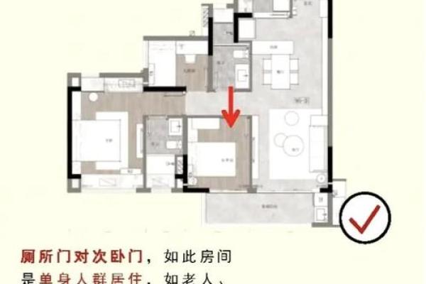 横财风水：财位是厕所怎么化解