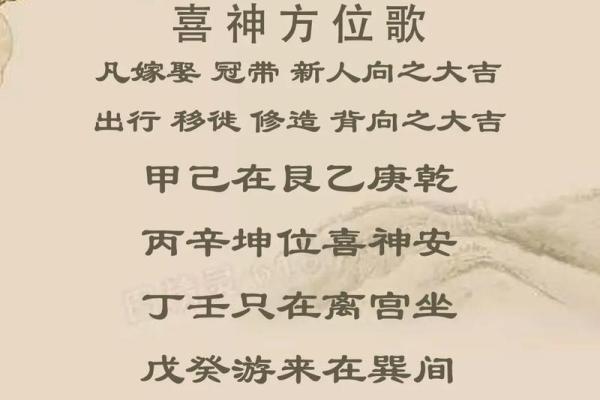 2024年10月15日往哪方吉利,今日喜神方位查询