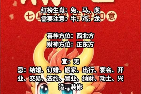 2024年10月15日往哪方吉利,今日喜神方位查询