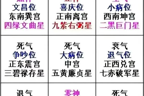 开门招财的住宅风水，改善财运