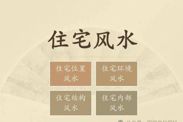 居住楼层高低的风水讲究