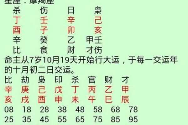 姓名免费测试打分100分