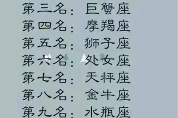 十二星座为什么这么受委屈