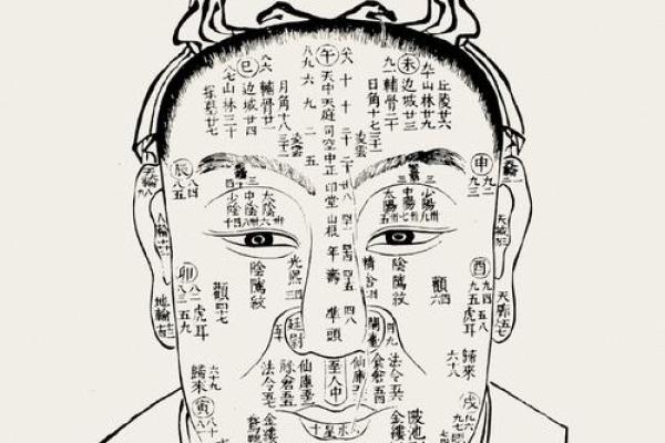 眼角八字