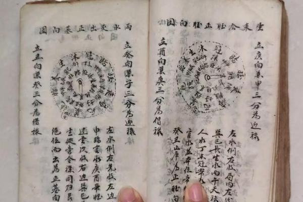 风水地理之略说