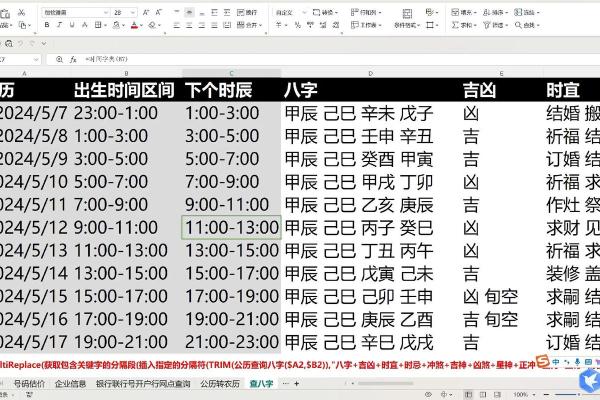 论八字：寅月甲日加时辰