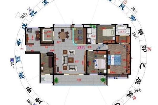 家庭风水如何布局有利于住宅氛围