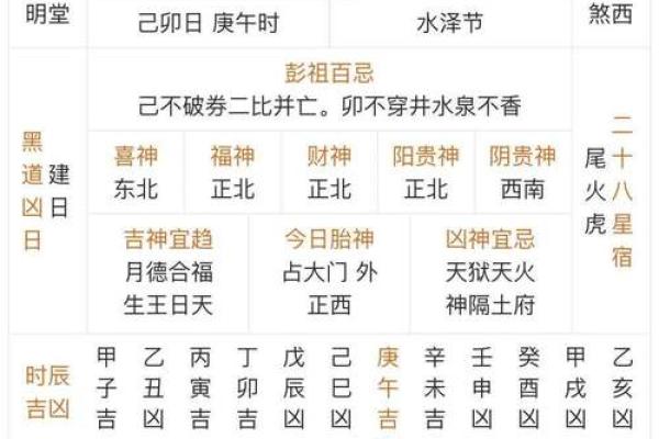 黄历上相冲是什么意思  黄道吉日中的相冲什么意思