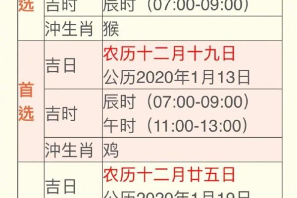2024年属狗最佳订婚 订婚吉日吉时查询