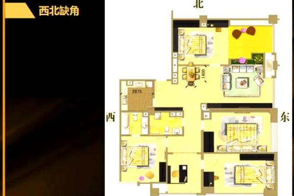城市里面的房子风水