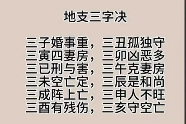 如何用风水来化解婚姻中的不顺
