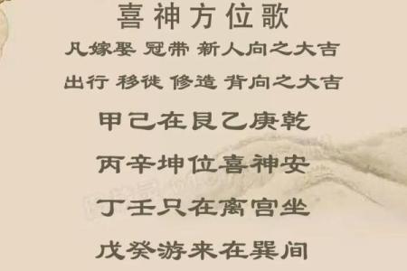 2024年10月15日往哪方吉利,今日喜神方位查询