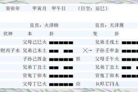 如何通过八字看逆袭，实现人生逆袭？