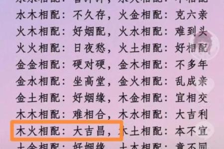 2024年属狗最佳订婚 订婚吉日吉时查询