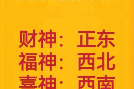 财神方位查询 2024年10月20日什么方向利求财