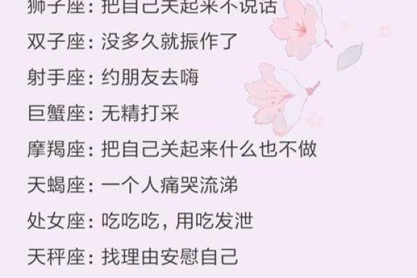 12星座在爱情里的表达方式
