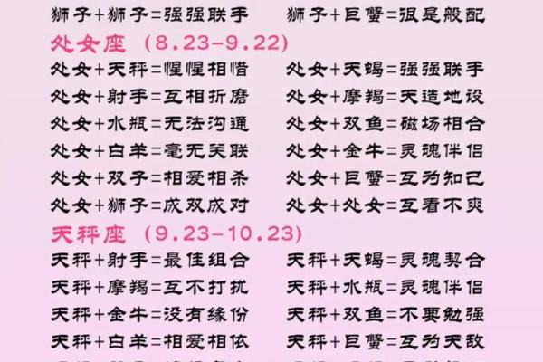 12星座在爱情里的表达方式