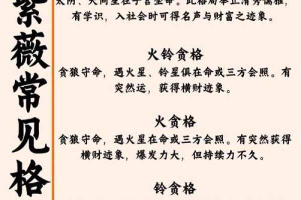 紫微斗数之岁限的经验论断:岁限应注意的几种凶格 紫微斗数之岁限的经验论断:岁限应注意的几种凶格