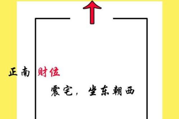 商业风水案例之商业风水中特神