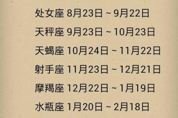 7月17日是什么星座
