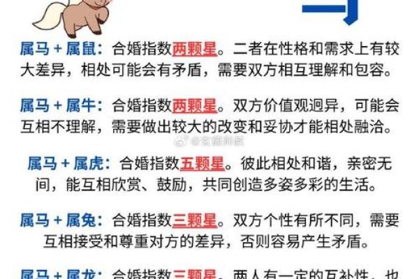 马跟什么生肖配对最好 生肖马最佳配对