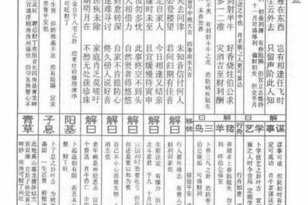 灵签代表什么意思啊