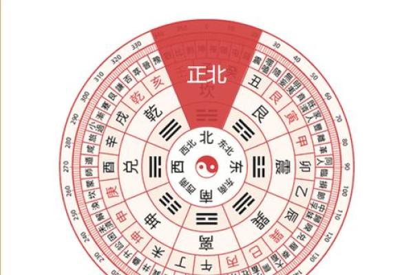 财神方位查询,2024年10月20日什么方向利求财