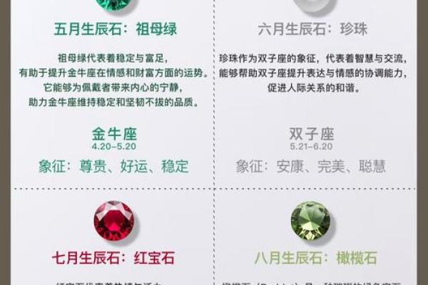红宝石星座运势