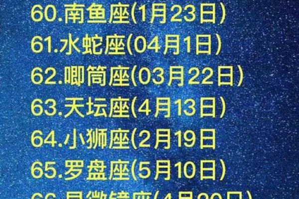 8月10日是什么星座 8月10号是什么星座