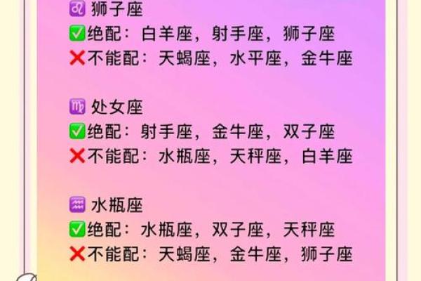 姓名及星座配对表格图片 姓名及星座配对表格图片大全？