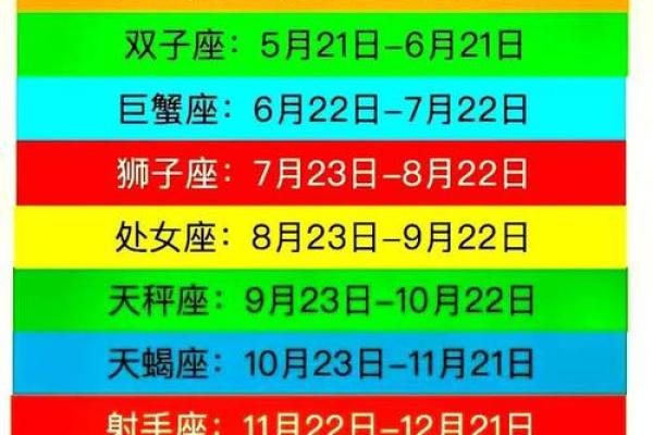 7月是什么星座男女 7月是什么星座的生日