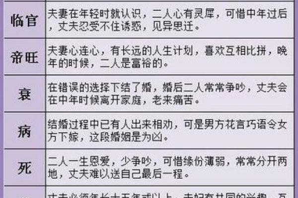 测名字和八字算命准不准