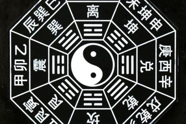 今天日出方位查询吉凶图