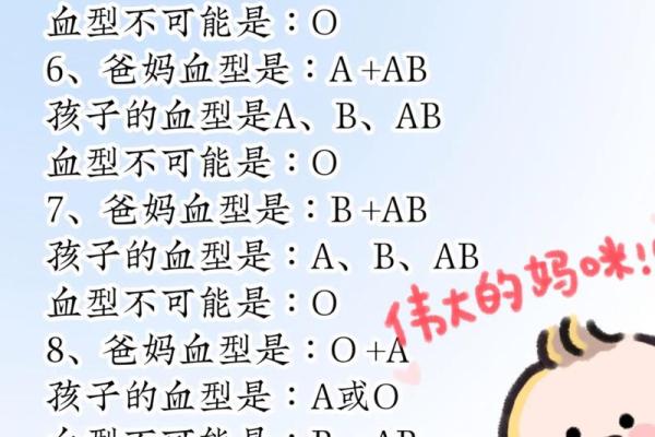 最容易出学霸的血型有哪些呢