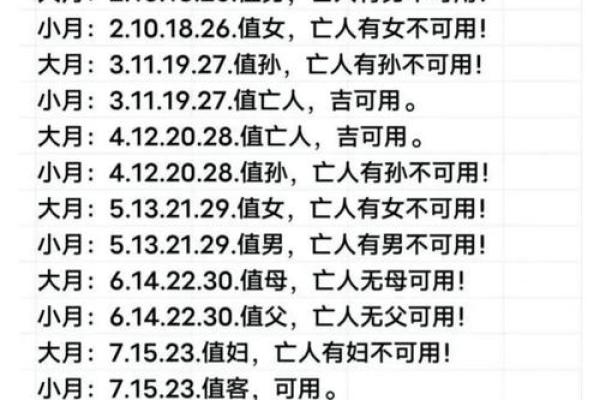 黄道吉日：2024年十月安葬吉日查询