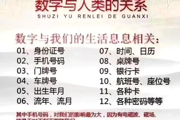 数字风水8658解读数字中的吉祥含义
