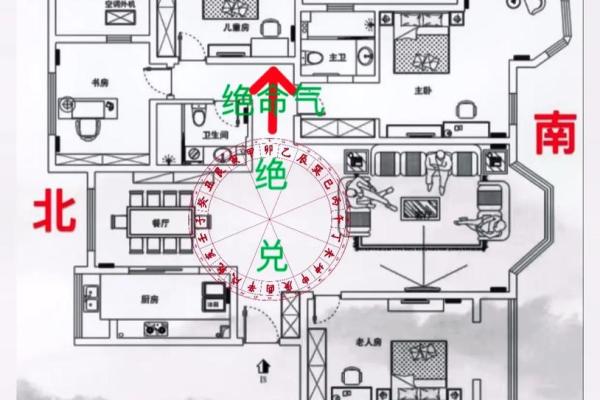 房子的好户型风水图