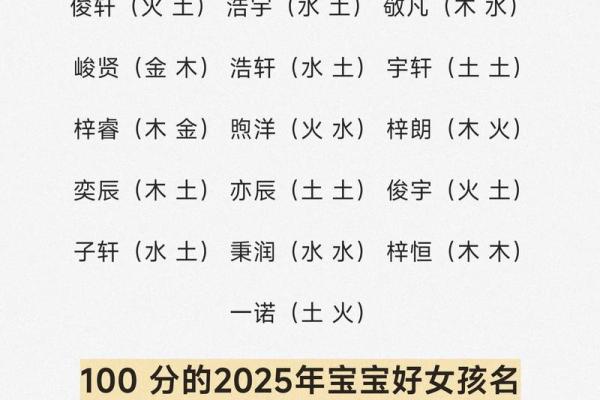 2019年5月2号丑时出生的男孩应该起什么样的名字姓名