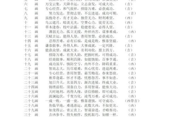 帅姓女孩名字大全-姓名学-华易算命网姓名 帅姓女孩名字大全-姓名学-华易算命网姓名