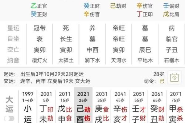 八字缺什么怎么算