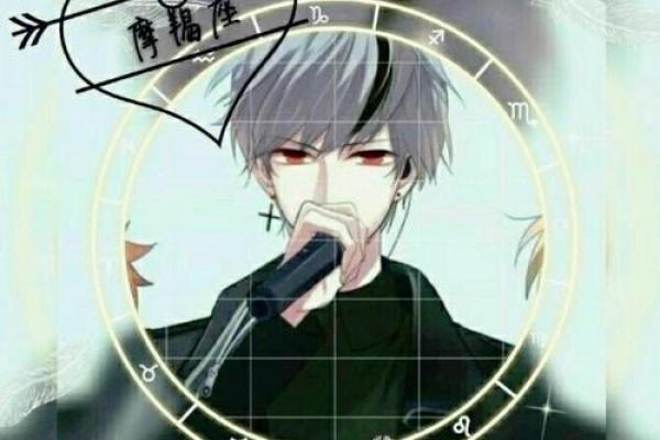 如何迅速收服十二星座男？