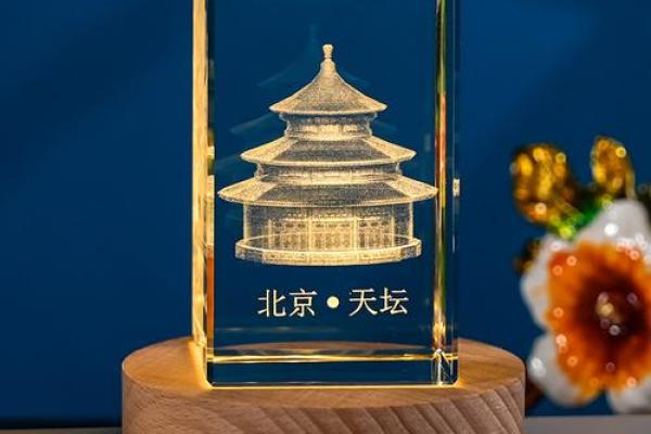 旅游纪念品摆放有何风水讲究？