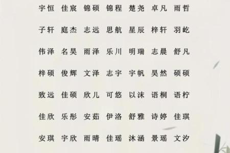 福名阁姓名配对查询网址 福姓取名？
